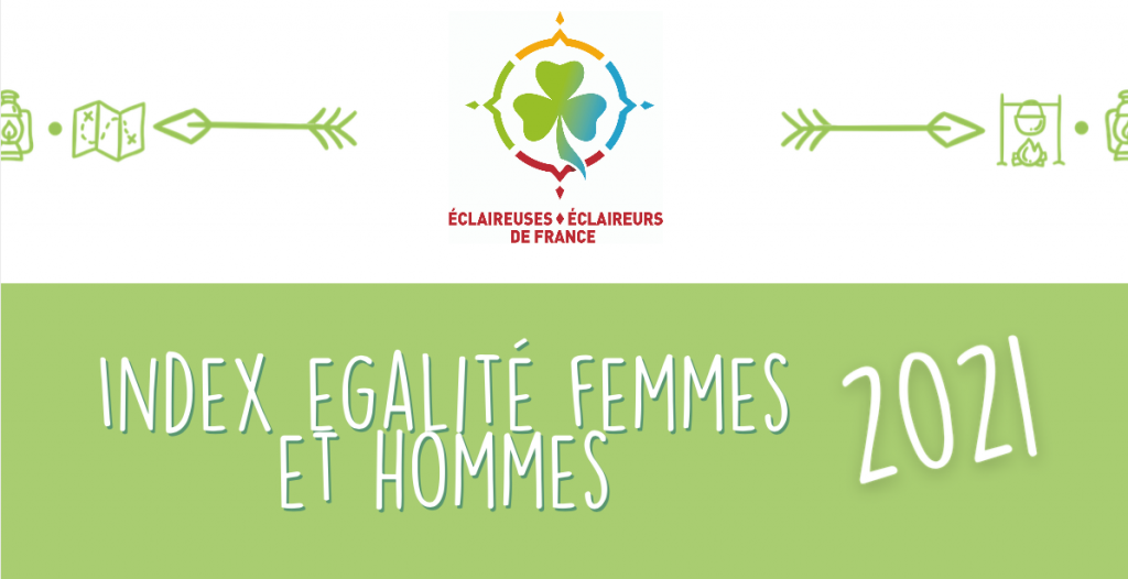 Index égalité Femmes Hommes 2021